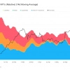 Will Ethereum NFTs Make a Comeback?