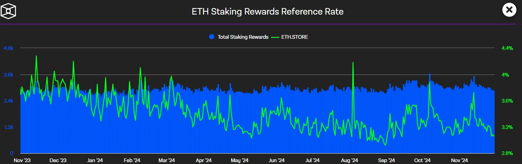 Ethereum ETF