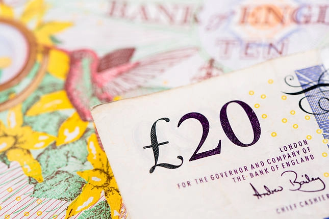 GBP/USD recovers toward 1.2700 after US data