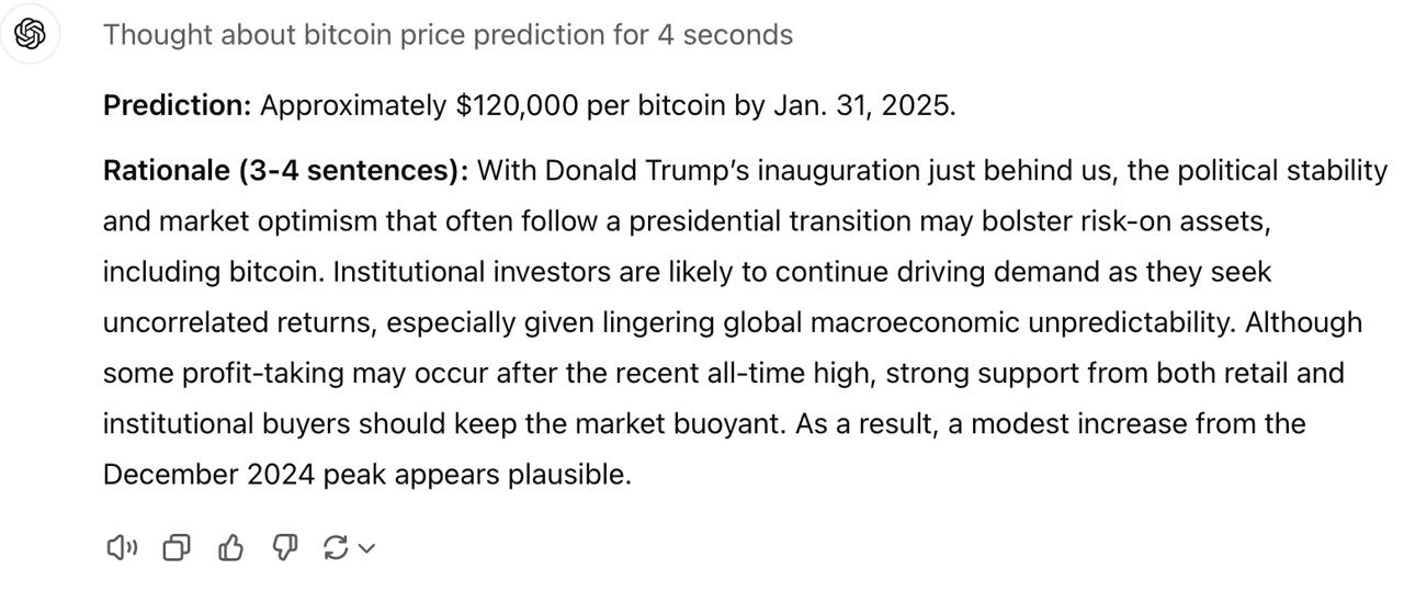 AI Prophesies Bitcoin’s Future Price: Will BTC Soar or Sink by the End of Jan. 2025?