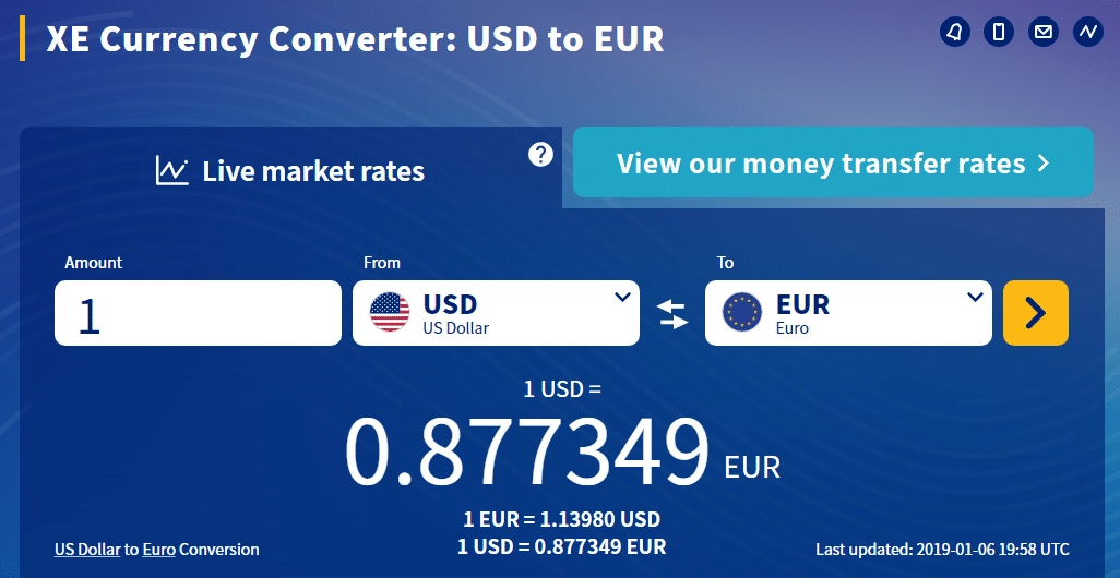 Conversion Rate USD vs Euro via XE