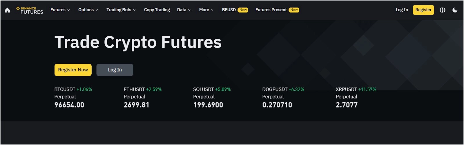 binance-best-for-high-trading-volume-and-liquidity