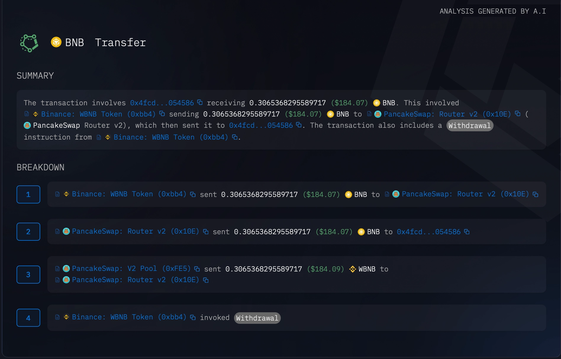 AI and Blockchain Explorers: Arkham and Blockchair Reshape Onchain Visibility