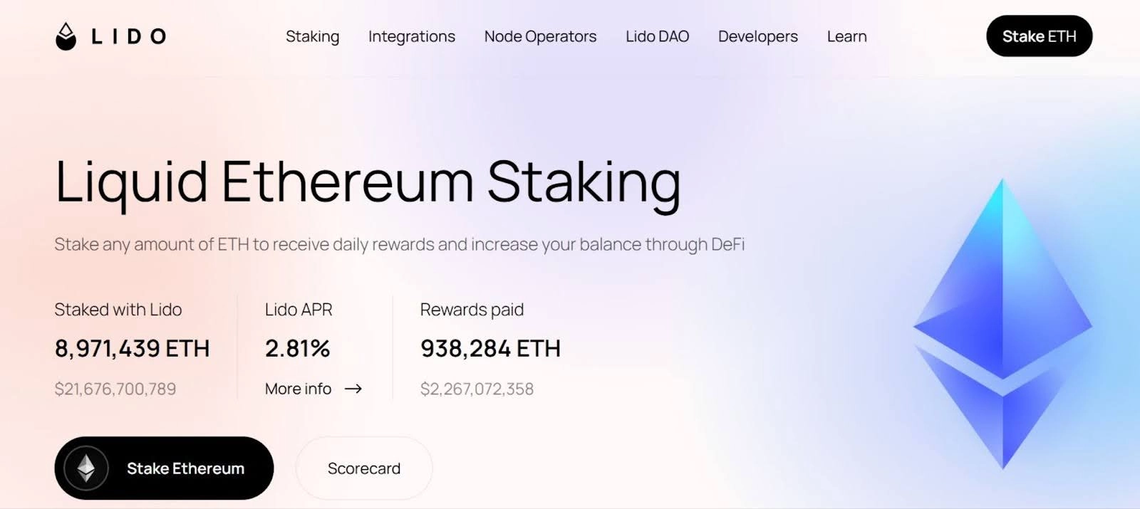 what-is-liquid-staking