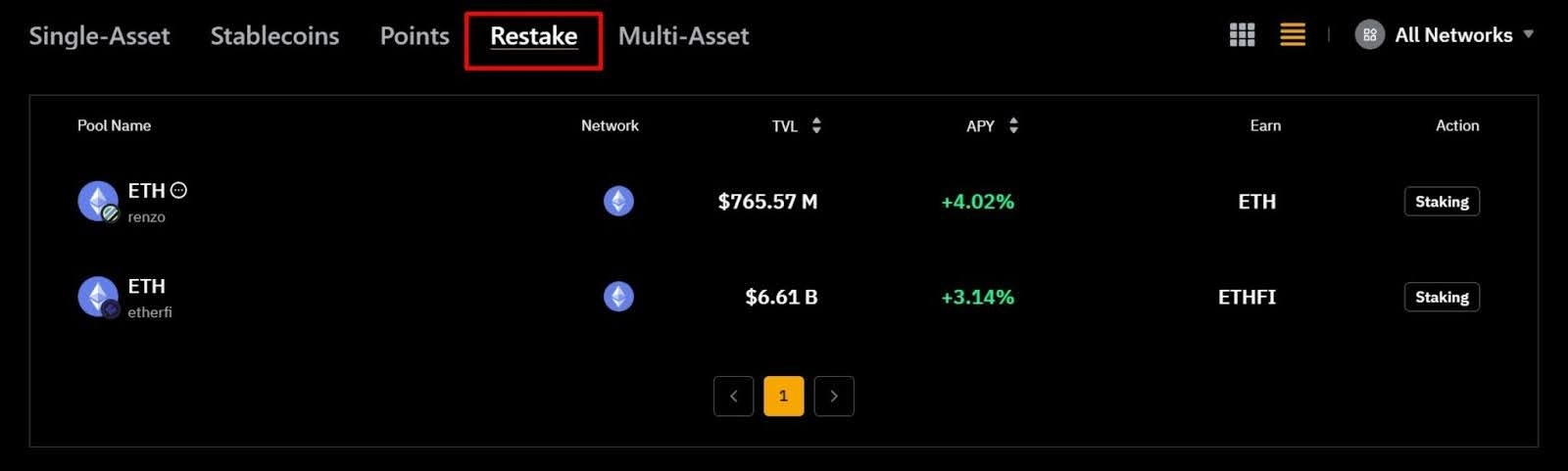 restaking-and-liquid-restaking-tokens