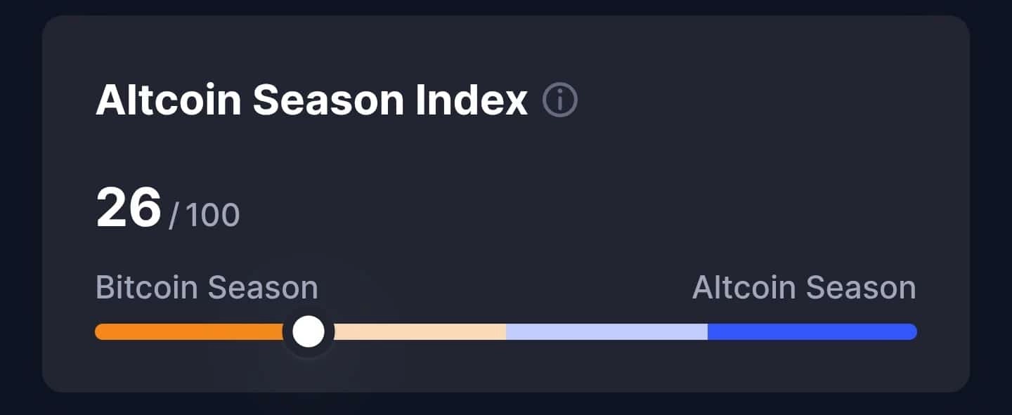 altcoins