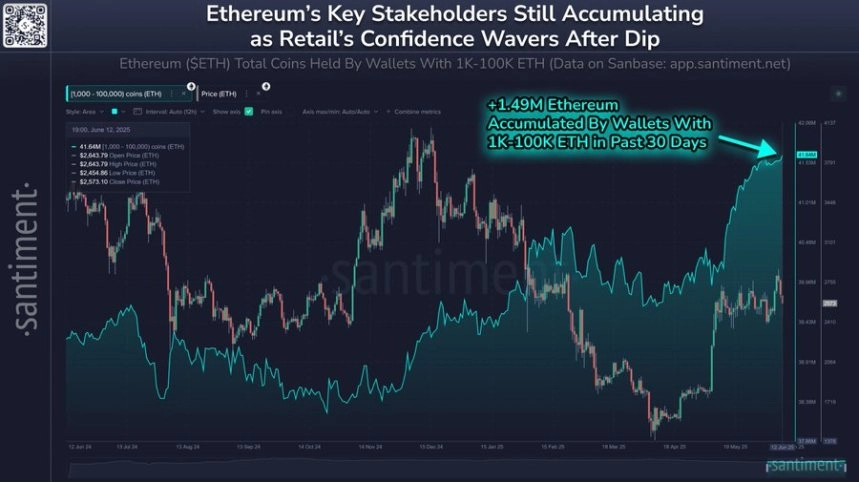 Ethereum