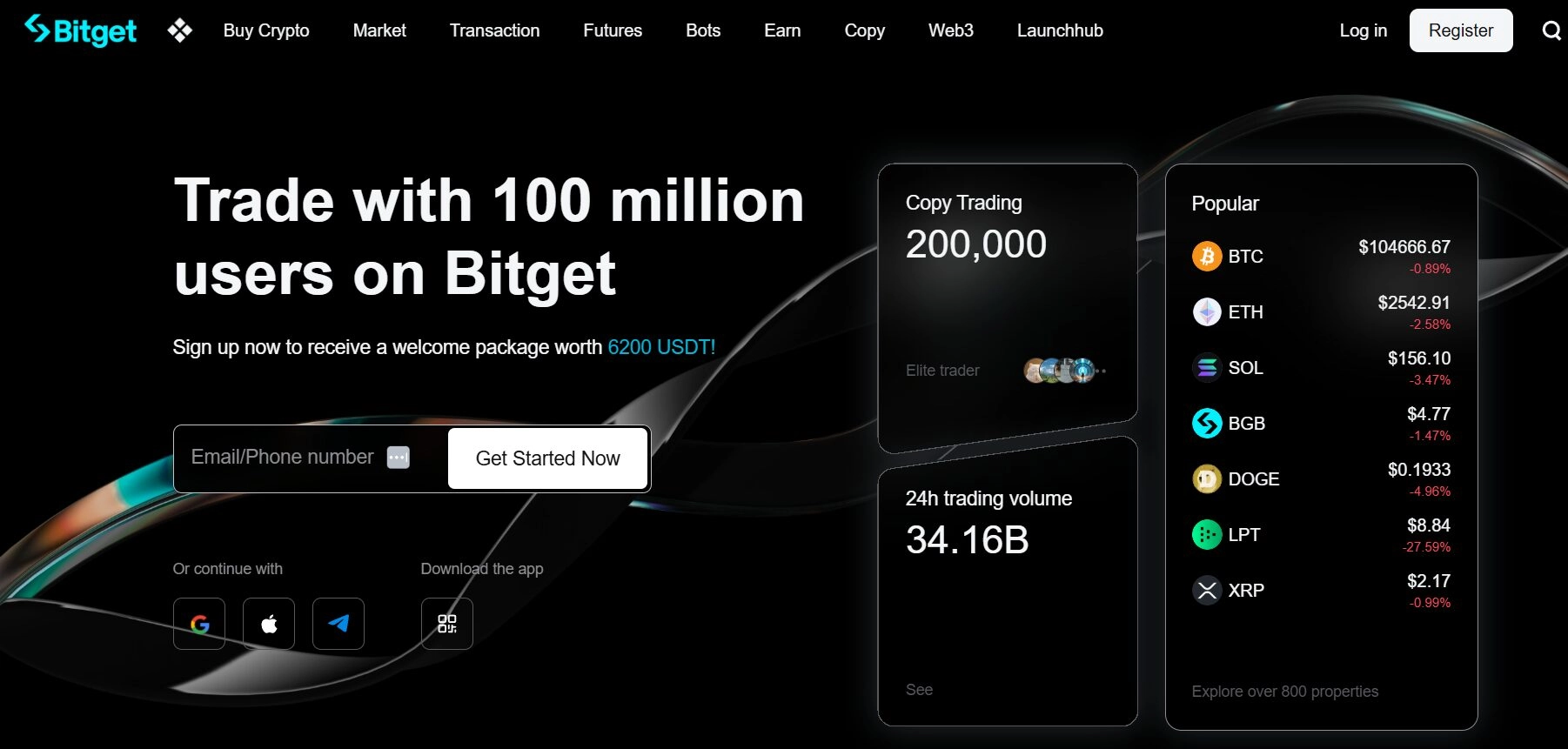 Bitget 