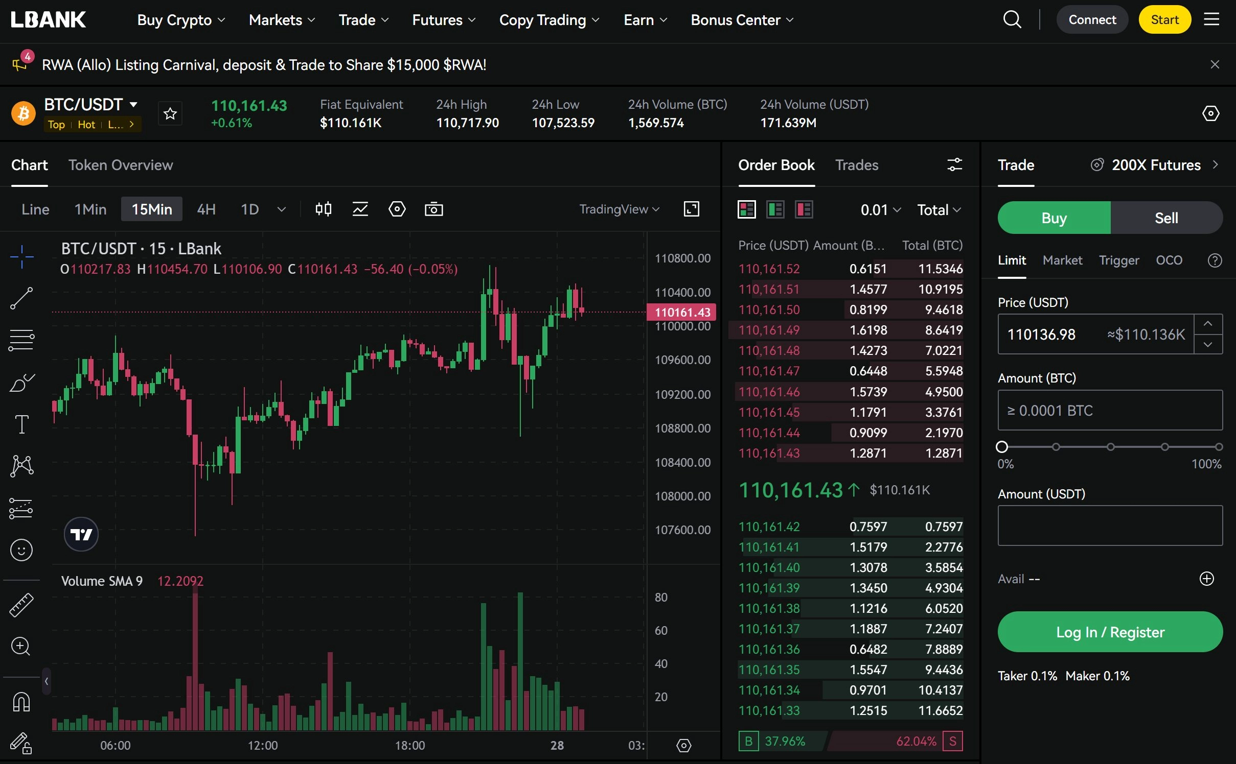 LBank Spot Trading   
