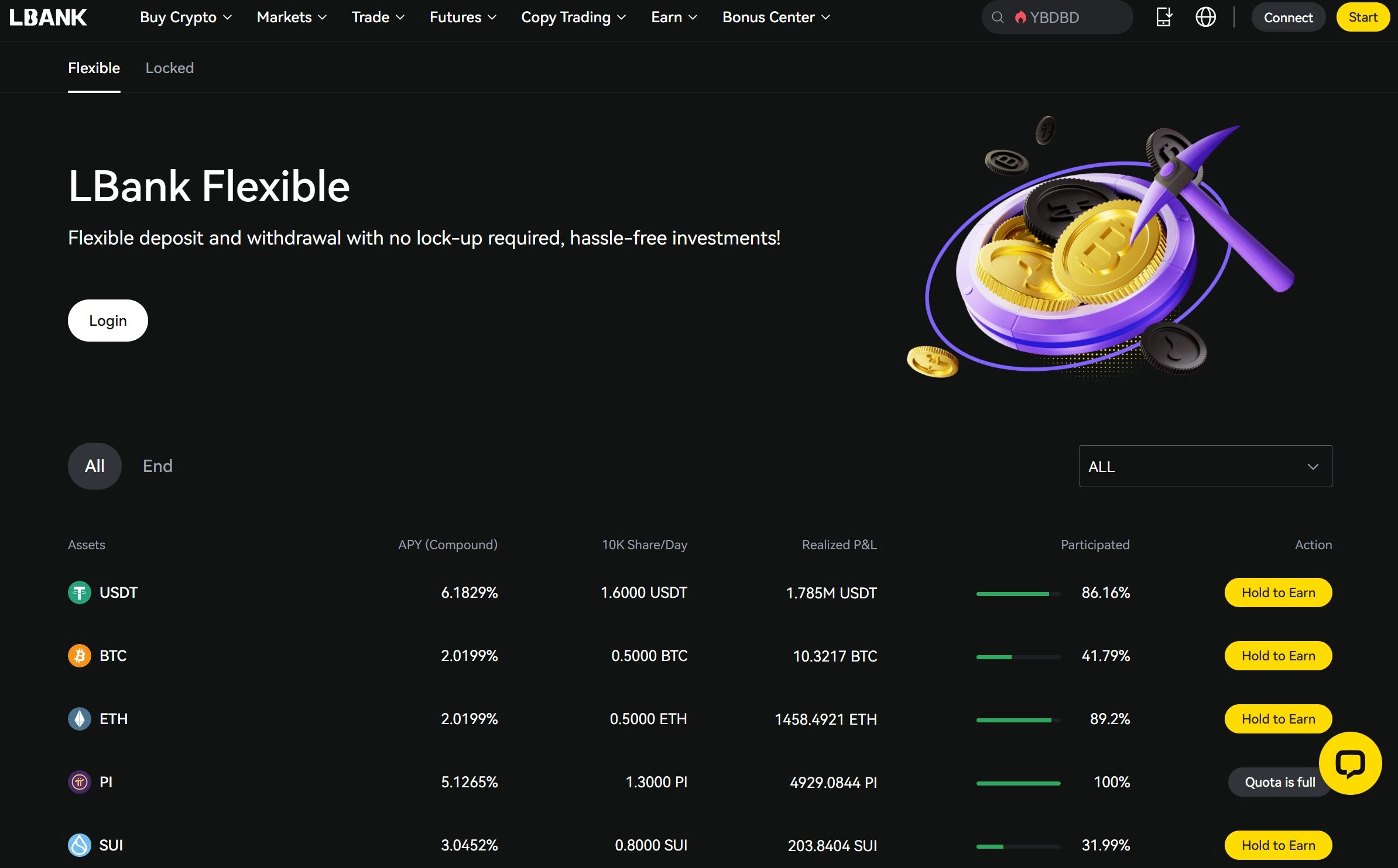 LBank Earn: Flexible