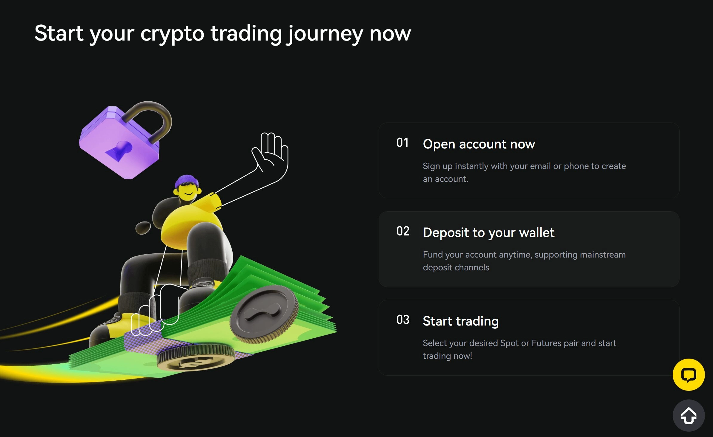 How to Deposit & Withdraw Crypto on LBank