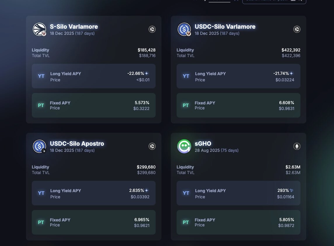 Pendle Yield Tokenization: Yield Tokens (YT)