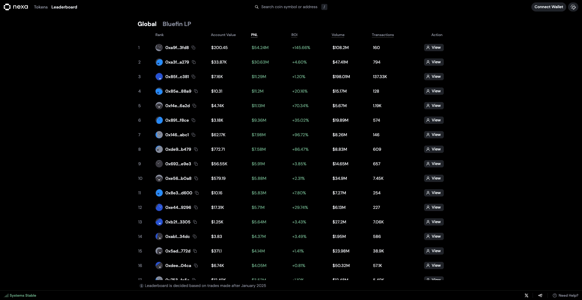 Nexa