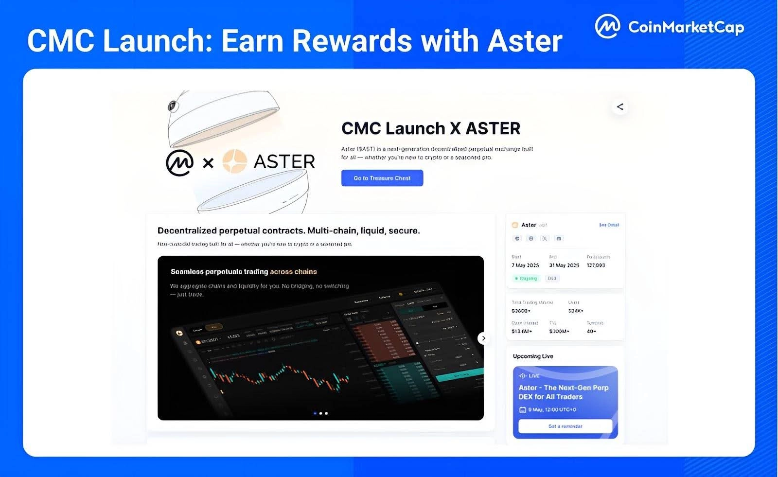 coinmarketcaps-cmc-launchpad-goes-live-airdrops-1001x-leverage-and-early-access-for-millions