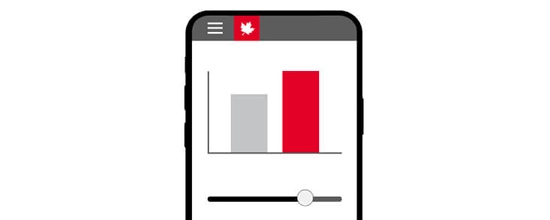 Charts on a phone screen