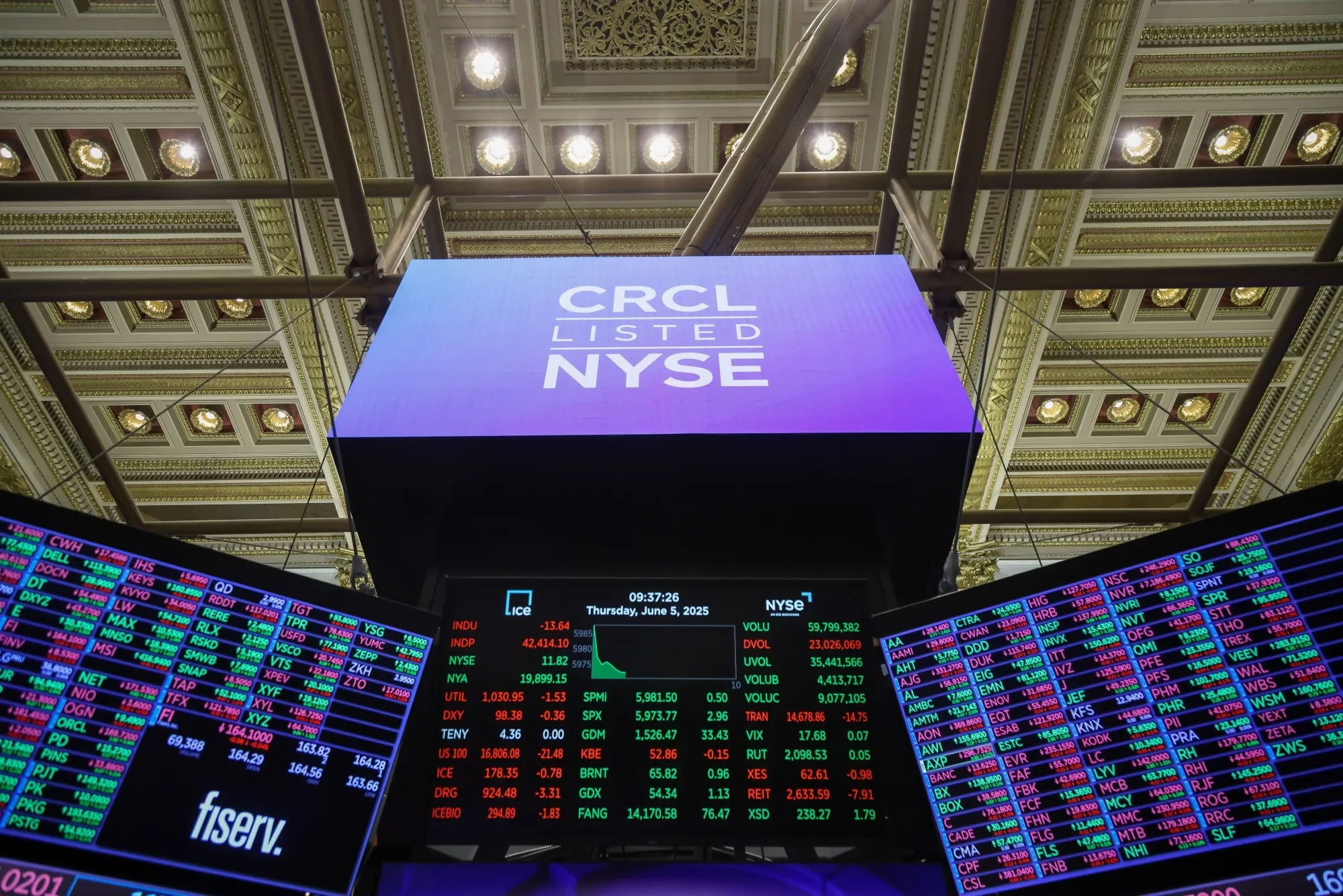Stablecoin Firm Circle's IPO Raises $1.1 Billion In Upsized Deal