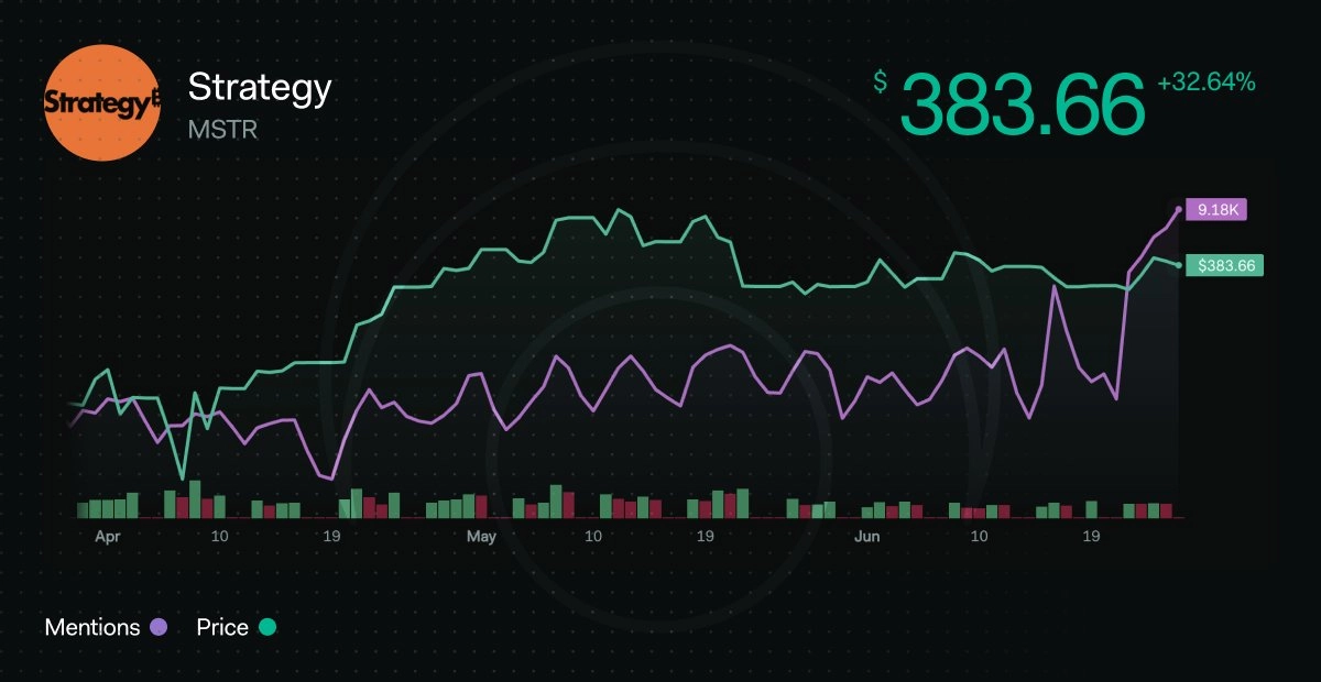 BTC