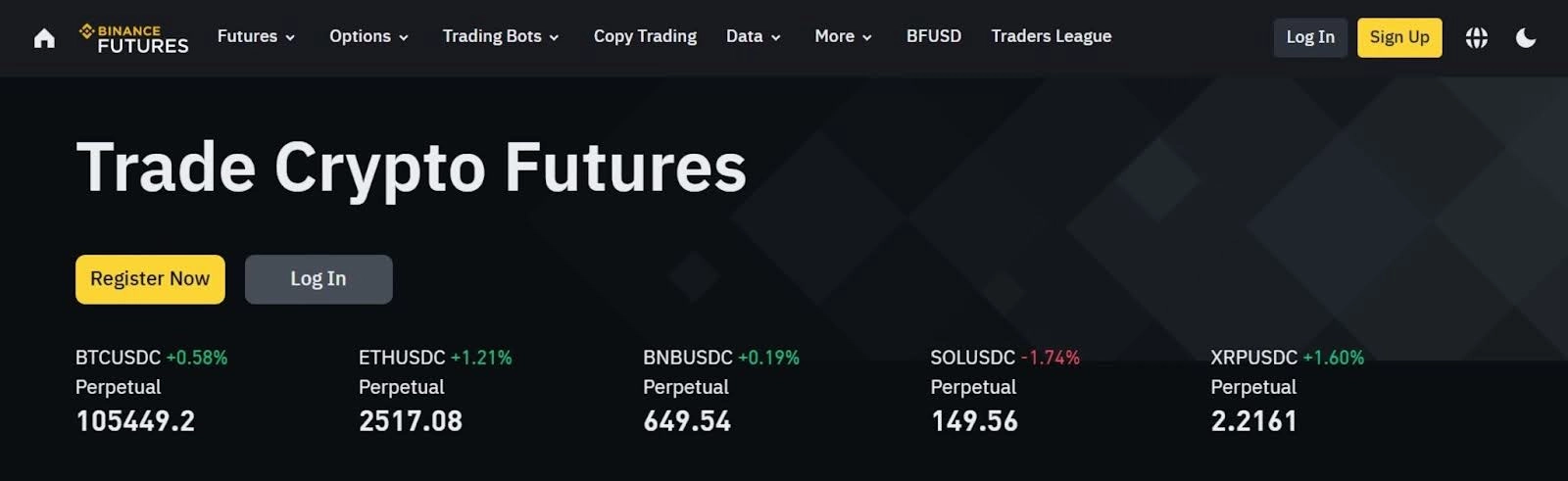what-is-futures-trading-in-binance