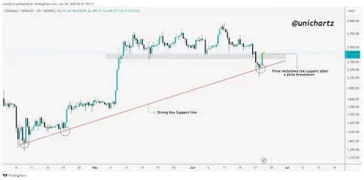 Ethereum