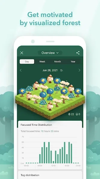 forest-best-app-for-pomodoro-technique