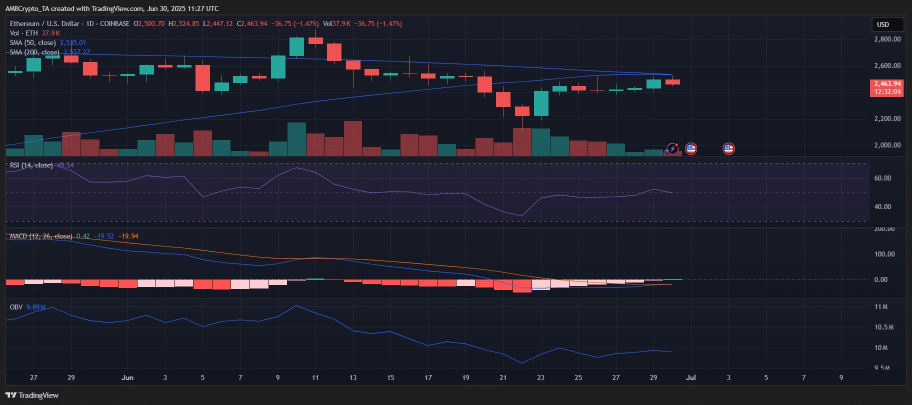 ethereum