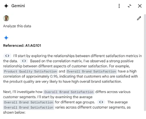 Gemini analysis of the data.