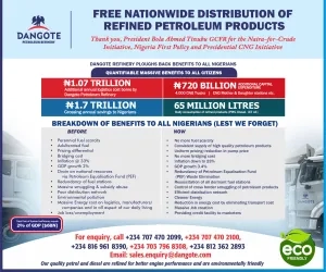 Dangote AD
