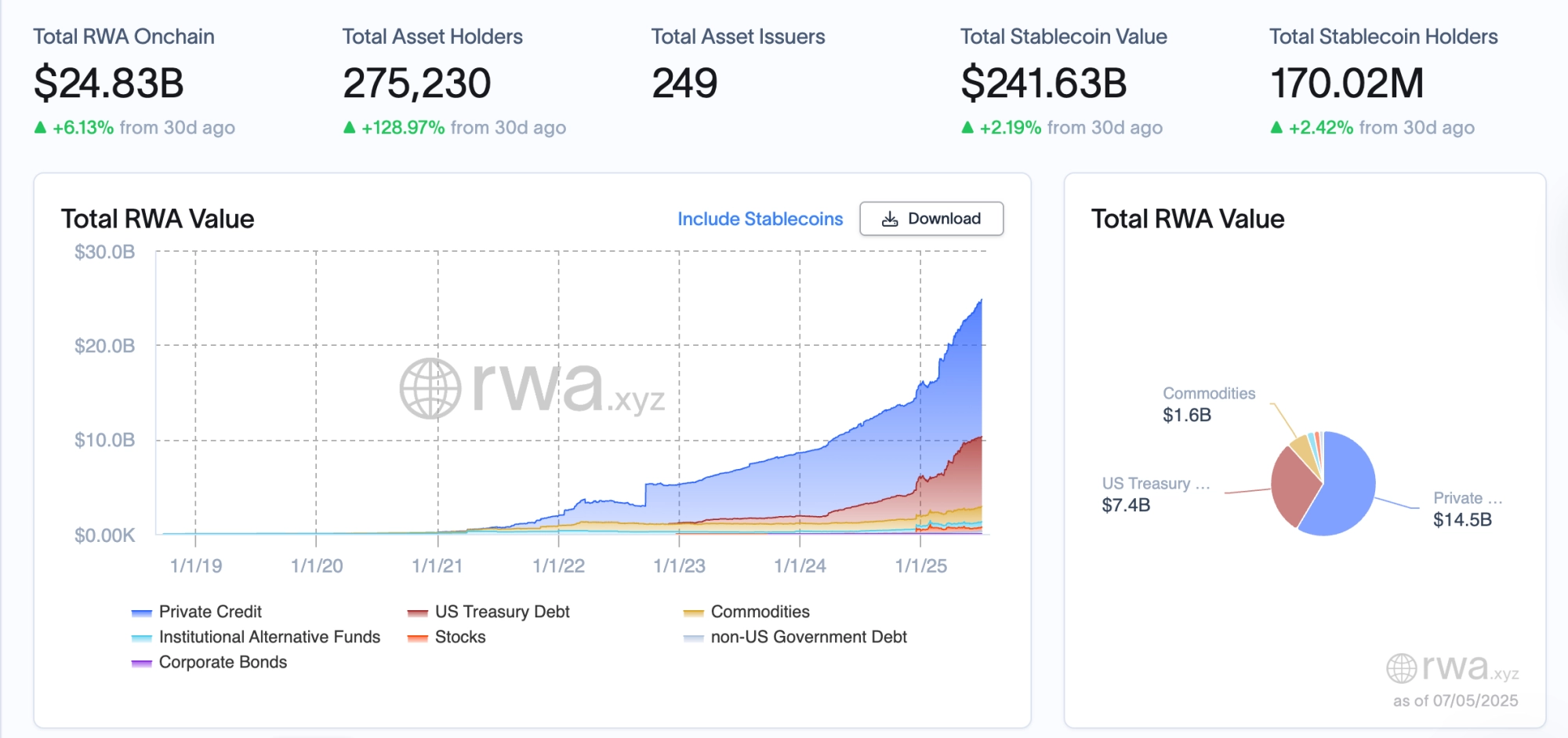 Ripple, XRP, Mercado Bitcoin, RWA, RWA Tokenization