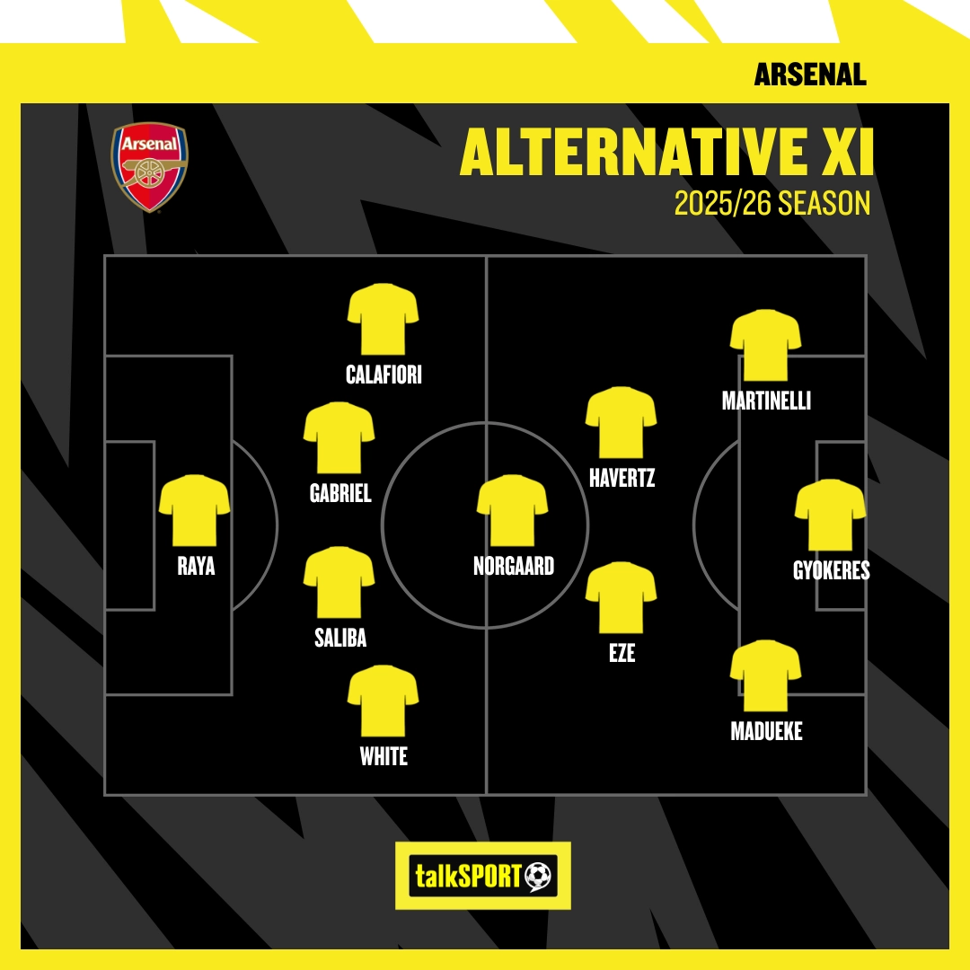 This is another way of how the Gunners could start in the upcoming campaign