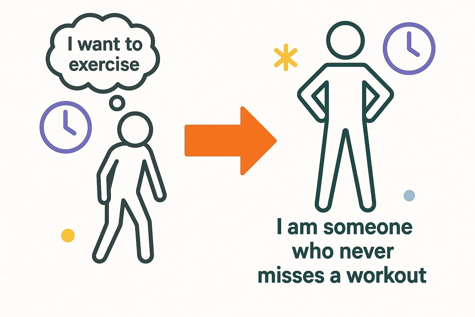 Motivation vs Discipline: Why One Always Beats the Other (And It’s Not What You Think)