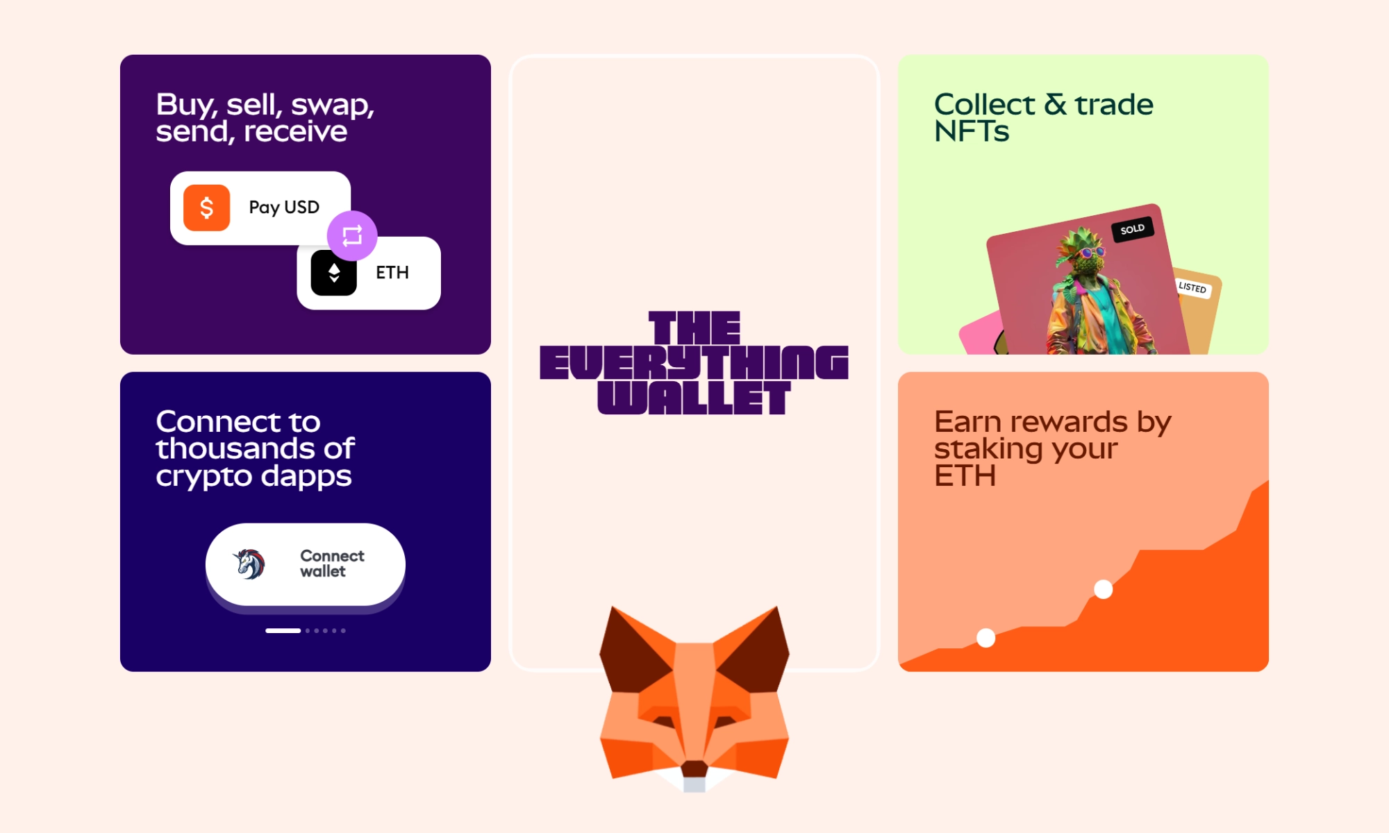 MetaMask  