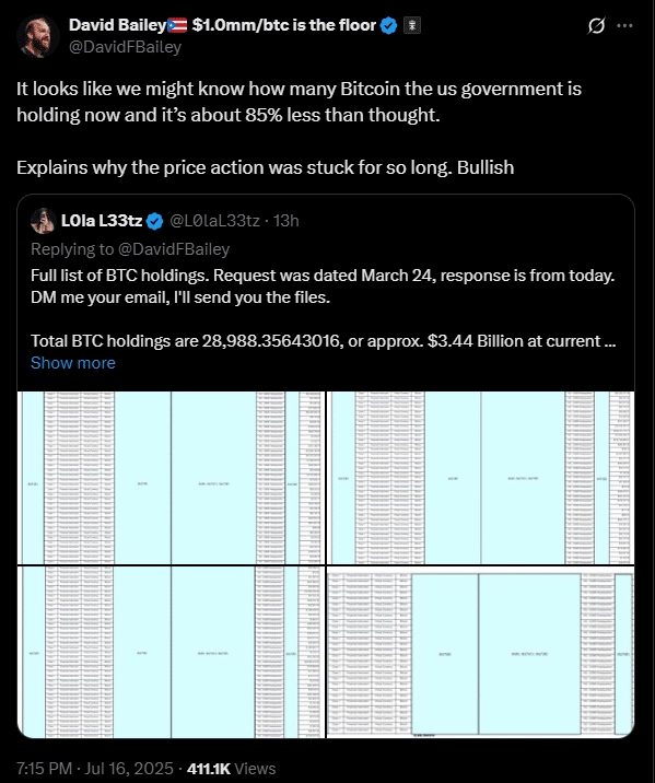 U.S Bitcoin