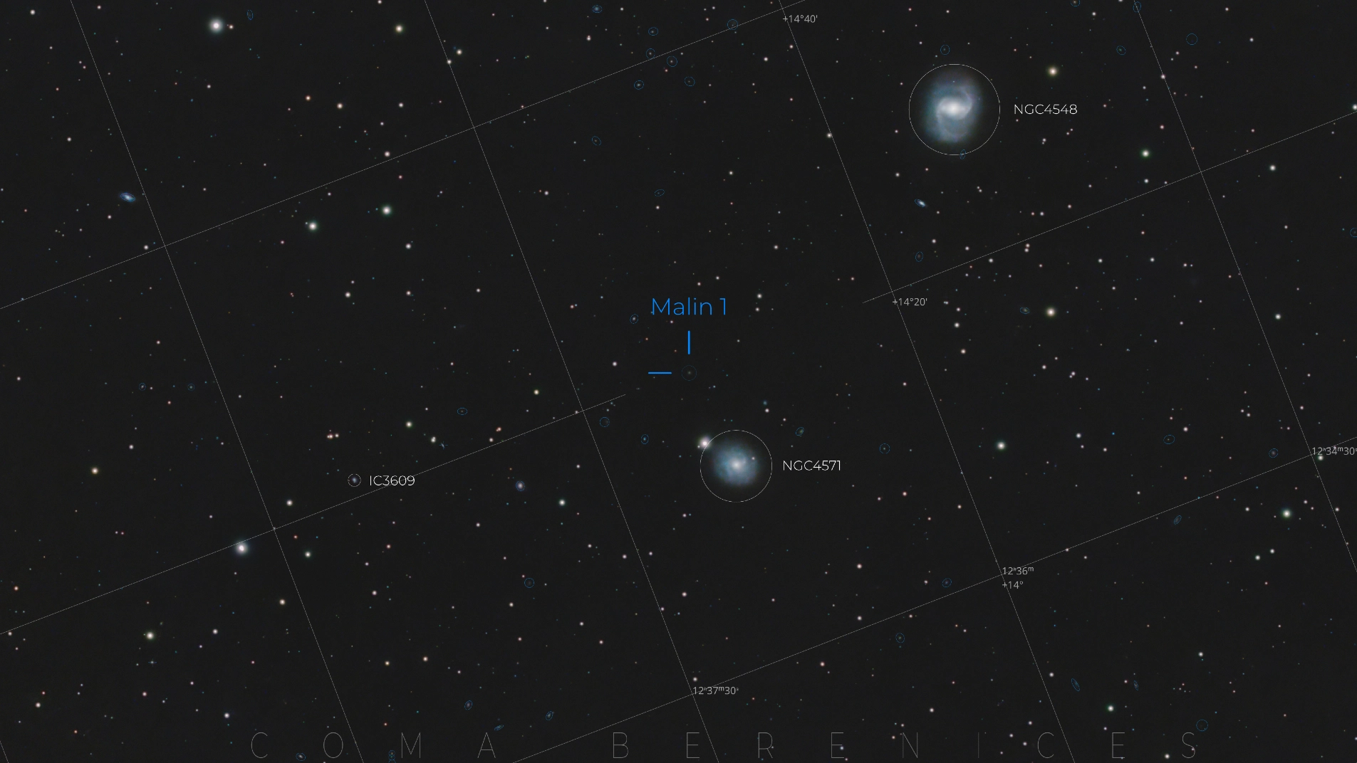 An image of the night sky showing several galaxies arrayed alongside numerous background stars. The position of the distant galaxy Malin 1 is indicated in blue near the center of the image.