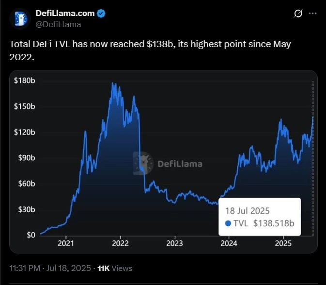 DeFi
