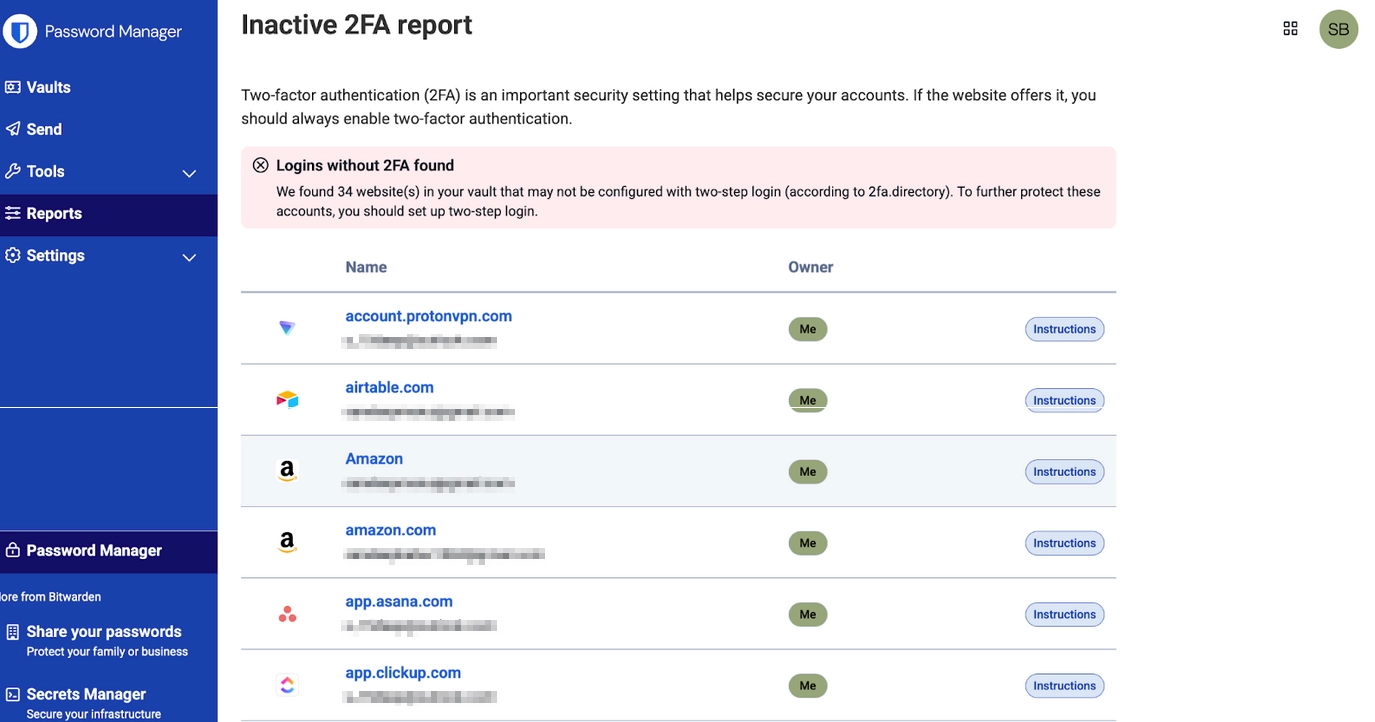 Inactive 2FA Report from Bitwarden showing the number of websites not using 2FA in your vault