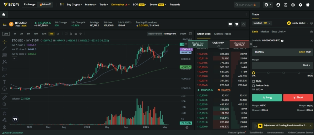 Alt Coin 2