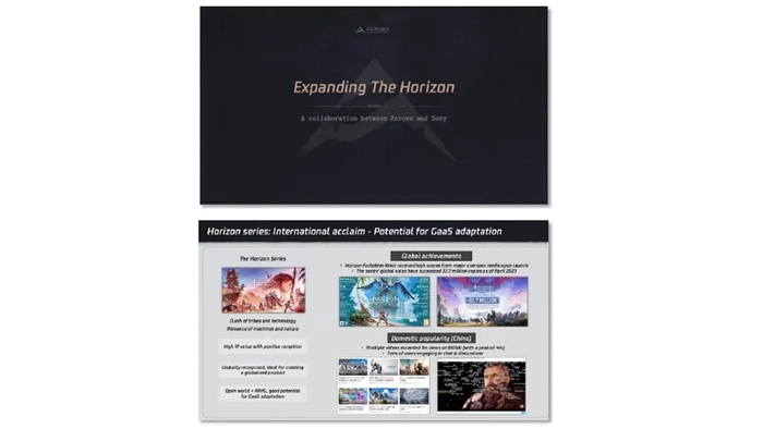 A screenshot of the 'expanding the Horizon' pitch deck created by Tencent