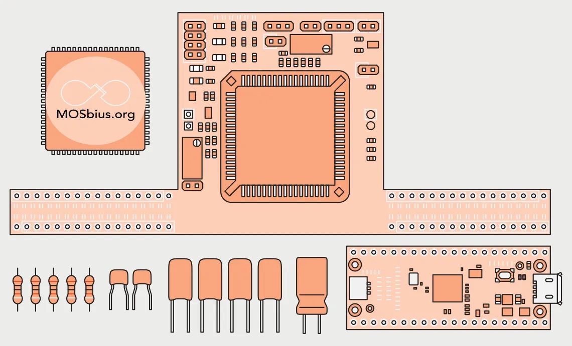An illustration of key components. 