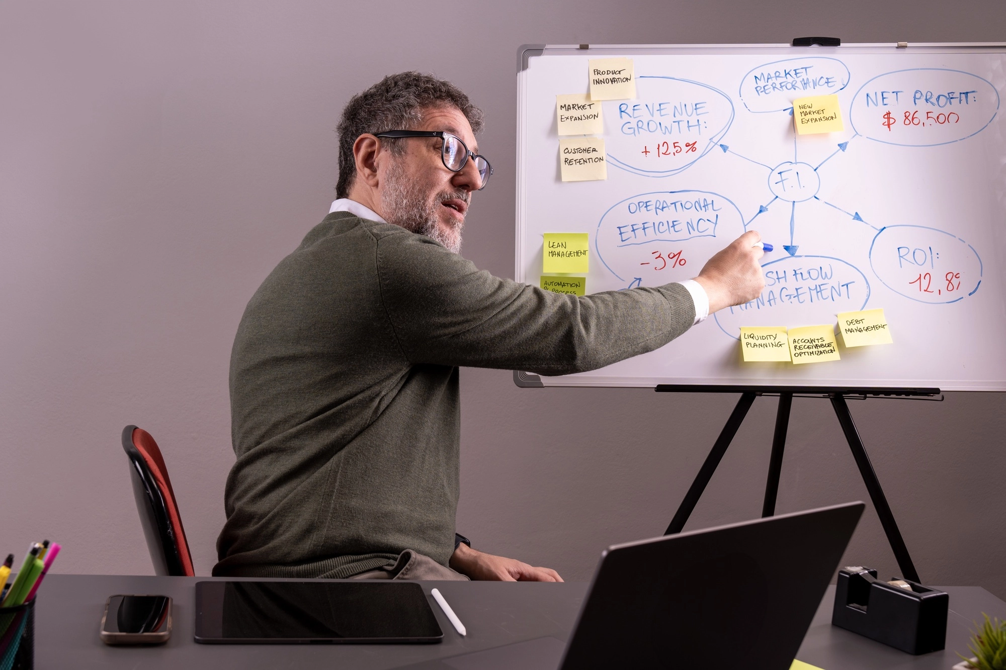 Business leader presenting financial forecast on whiteboard, corporate planning concept