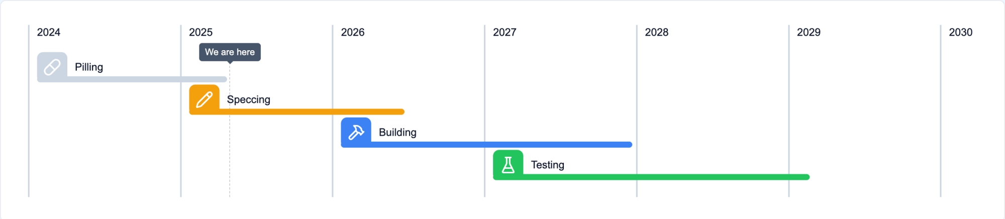 Ethereum 2.0