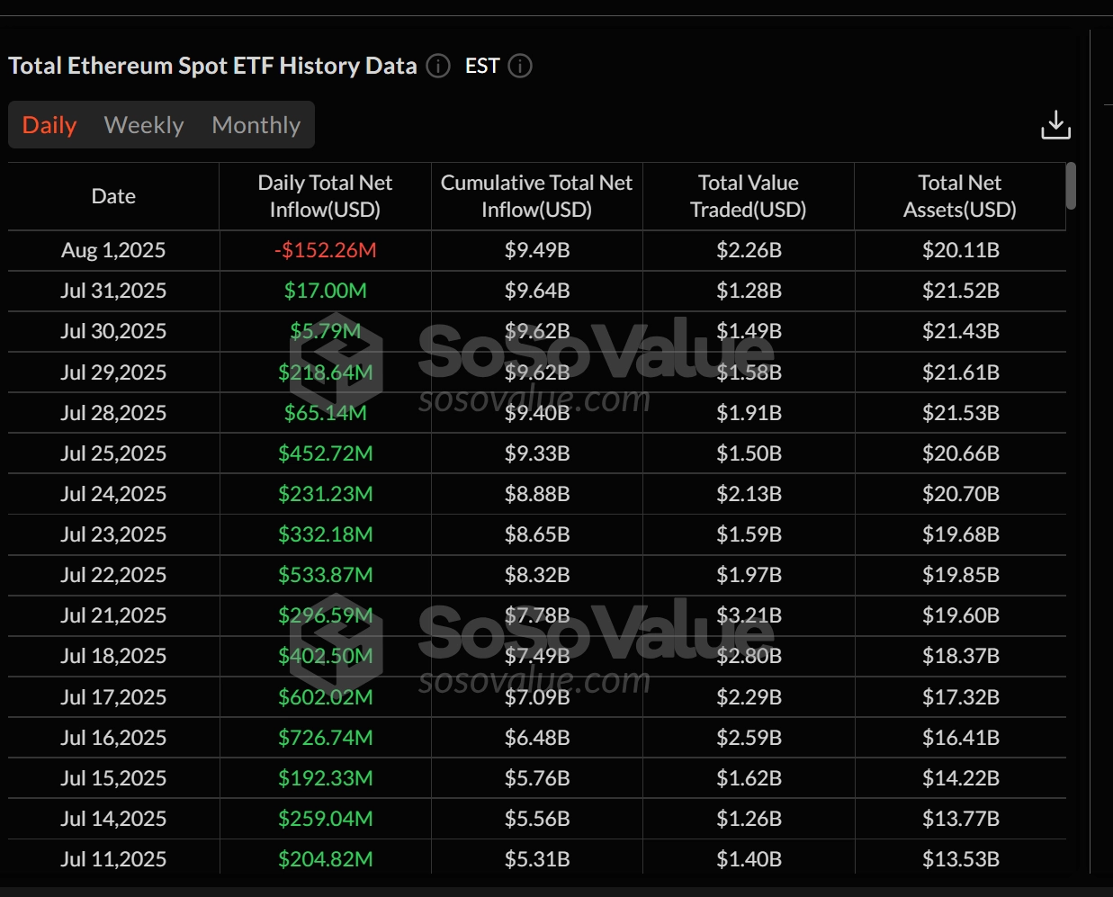 Andreessen Horowitz, Congress, Banks, Senate, Investments, SEC, United States, Cryptocurrency Exchange, Companies
