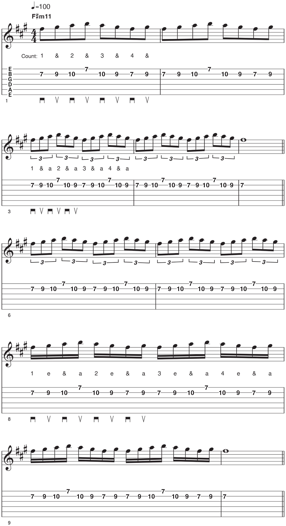 Metronome Example