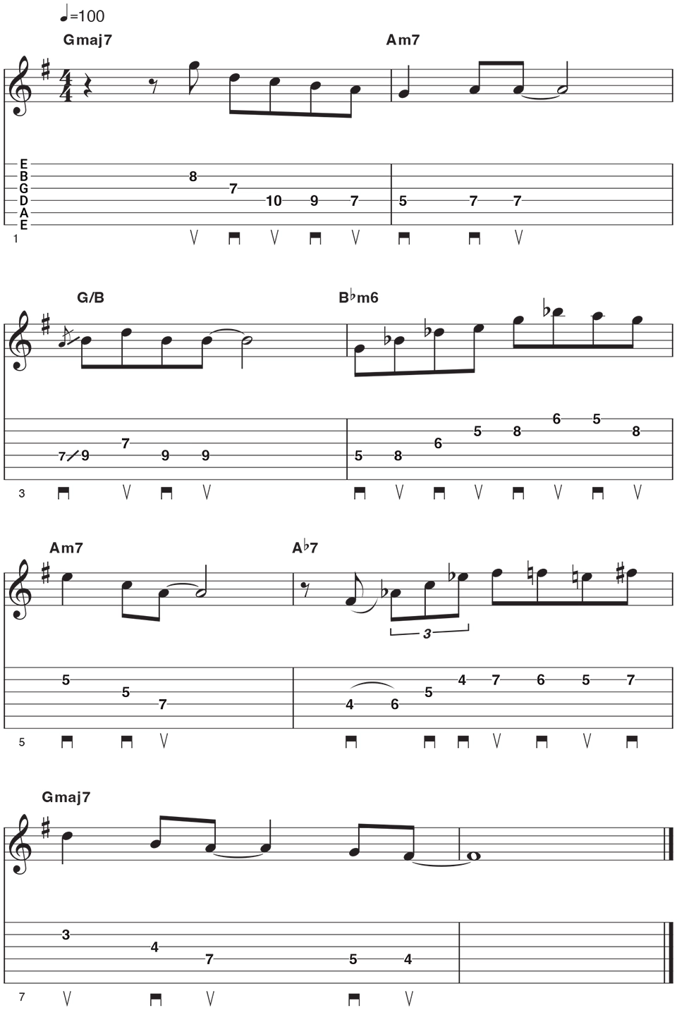 Metronome Example