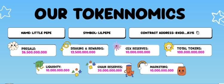 Little Pepe Tokenomics