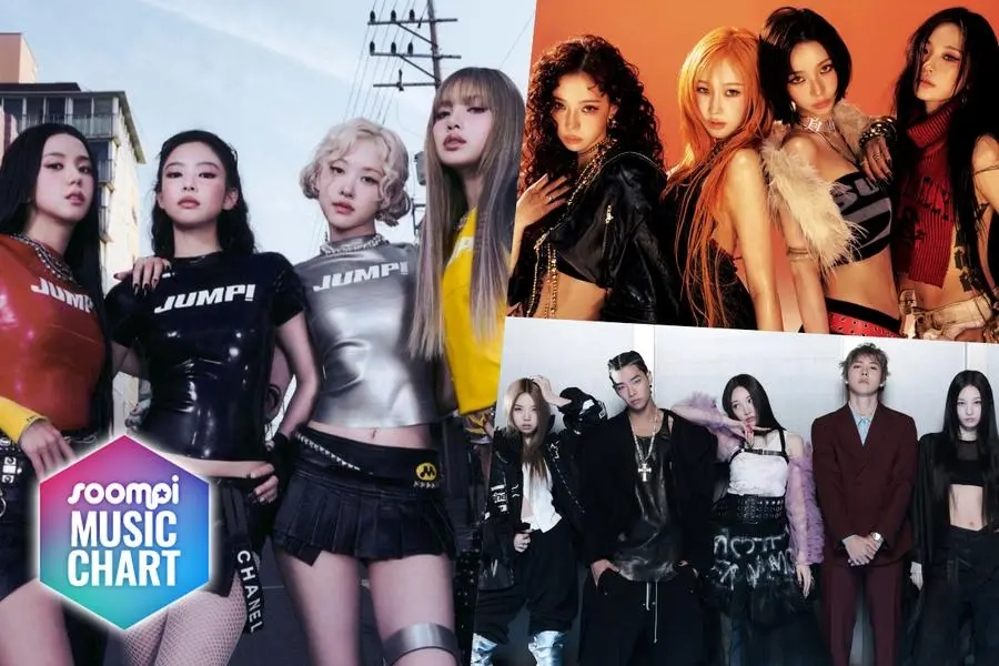 Soompi's K-Pop Music Chart 2025, August Week 2