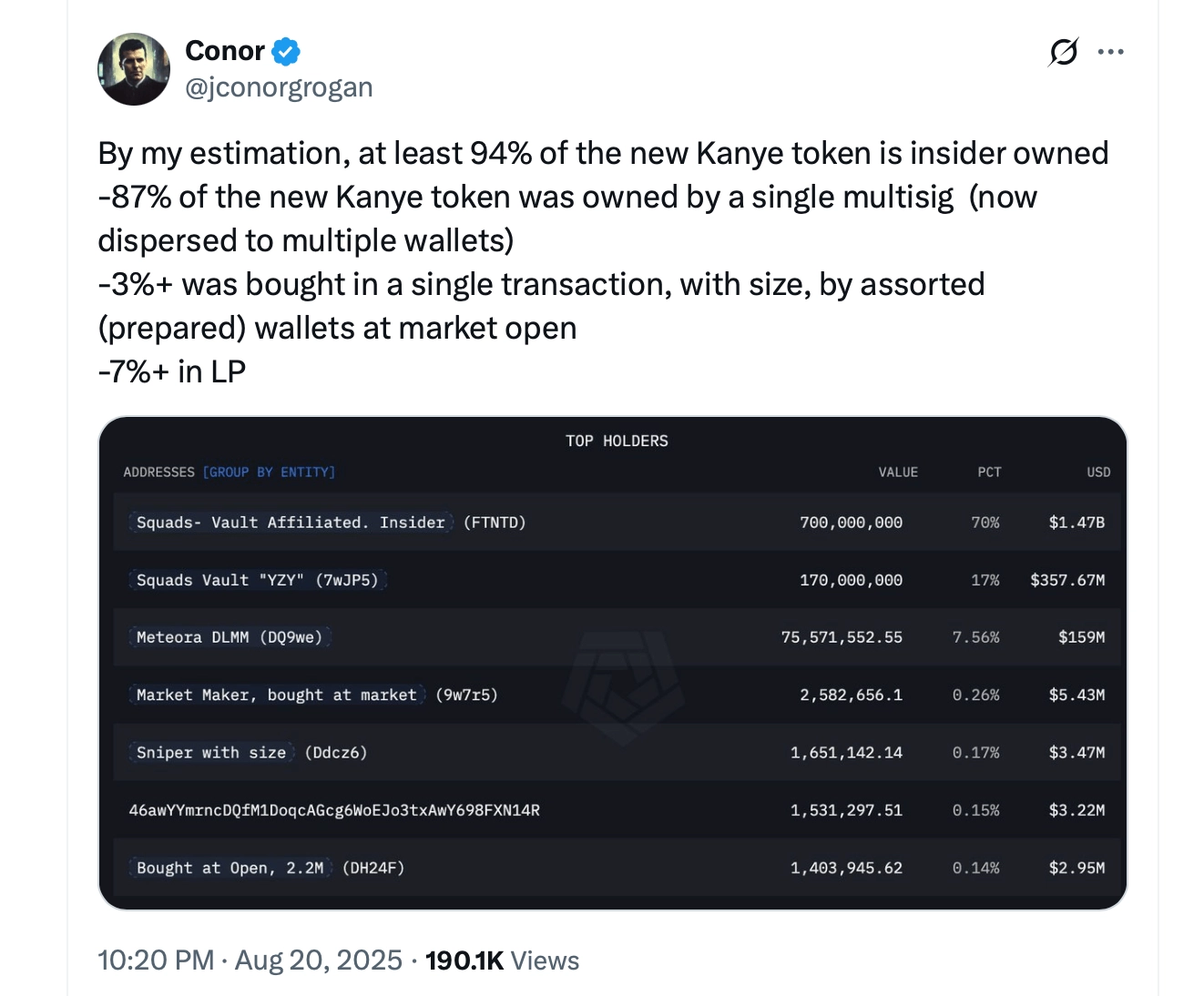 Kanye Wests YZY Meme Coin Crashes Hours After $3B Launch Amid Insider Manipulation Claims
