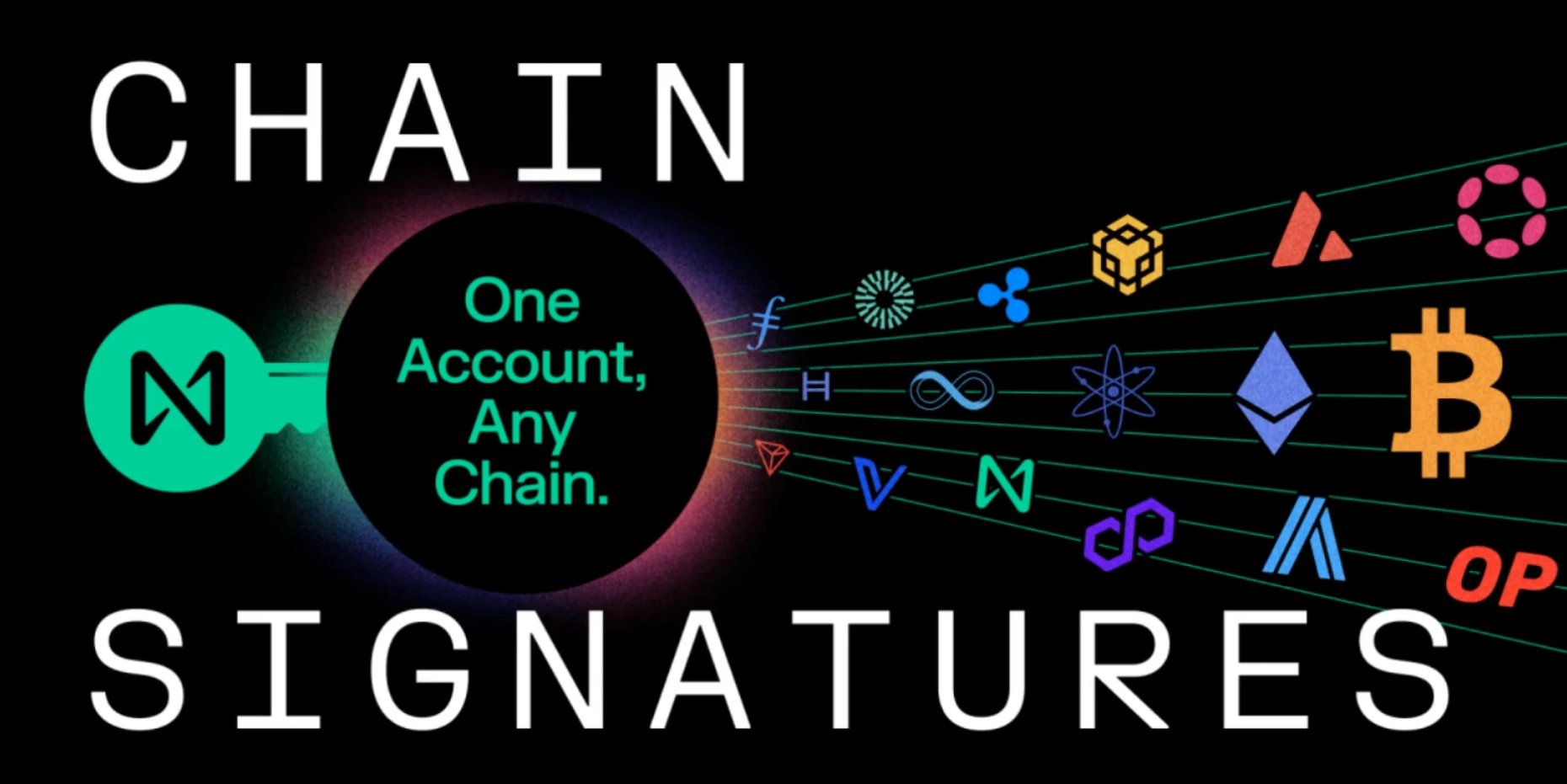 NEAR Protocol Surges After Launching Chain Signatures for DeFi and Bitcoin