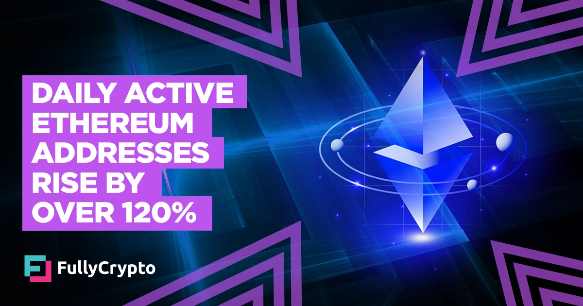 Daily Active Ethereum Addresses Rise by Over 120%