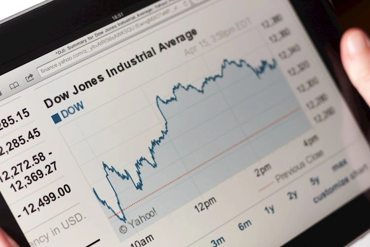 Dow Jones Industrial Average flatlines on Friday, ends week where it started