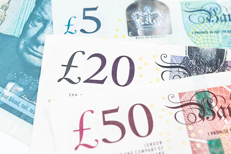 Pound Sterling Price News and Forecast: GBP/USD posts modest gains around 1.2770